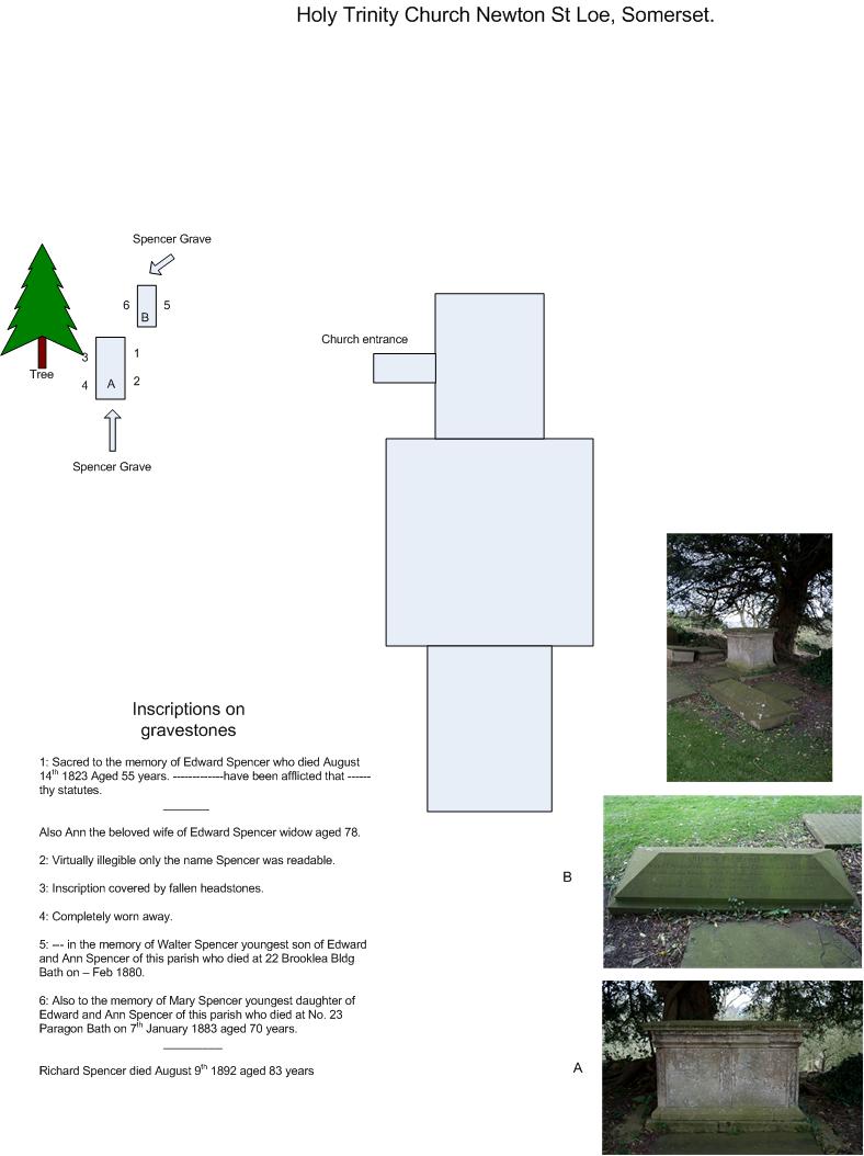 NSL church yard
